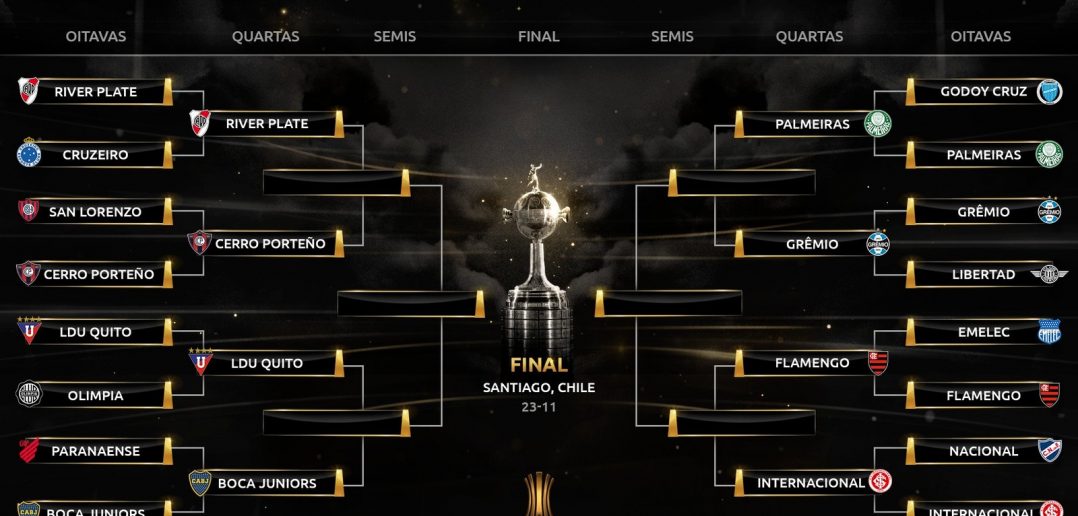 Pela primeira vez que todos os quatro times brasileiros das quartas de